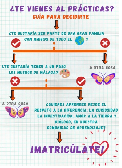 Matriculación Curso 2021/22